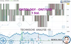 ONTOLOGY - ONT/USD - 1 Std.