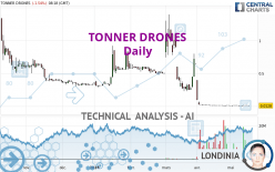 TONNER DRONES - Diario