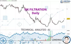 NX FILTRATION - Daily