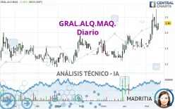 GRAL.ALQ.MAQ. - Diario