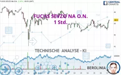 FUCHS SEVZO NA O.N. - 1 Std.