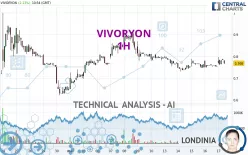 VIVORYON - 1H