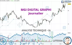 MGI DIGITAL GRAPHI - Journalier