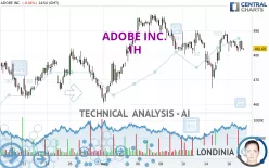 ADOBE INC. - 1H