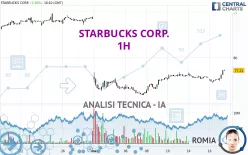 STARBUCKS CORP. - 1H