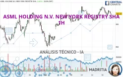 ASML HOLDING N.V. NEW YORK REGISTRY SHA - 1H