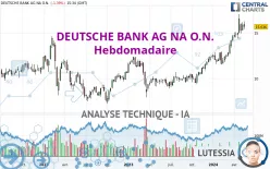 DEUTSCHE BANK AG NA O.N. - Hebdomadaire