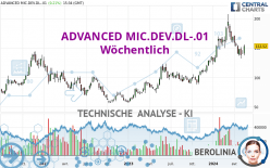 ADVANCED MIC.DEV.DL-.01 - Wekelijks