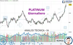 PLATINUM - Giornaliero