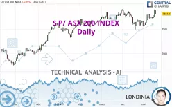 S P/ ASX 200 INDEX - Daily