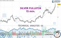 SILVER FULL0325 - 15 min.