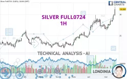 SILVER FULL0325 - 1H