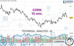 CORN - 15 min.