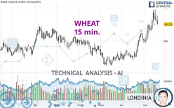 WHEAT - 15 min.