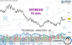 SOYBEAN - 15 min.