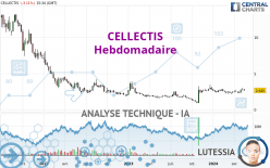 CELLECTIS - Hebdomadaire