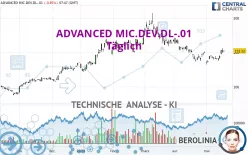 ADVANCED MIC.DEV.DL-.01 - Täglich