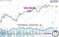 VOLTALIA - 1H