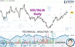 VOLTALIA - Daily