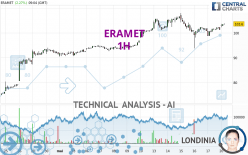 ERAMET - 1H