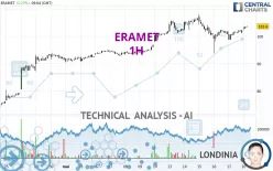 ERAMET - 1H