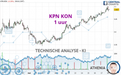 KPN KON - 1H