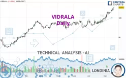 VIDRALA - Daily