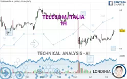 TELECOM ITALIA - 1H