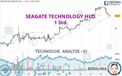 SEAGATE TECHNOLOGY HLD. - 1 Std.