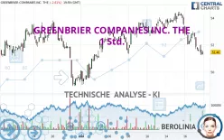 GREENBRIER COMPANIES INC. THE - 1 Std.