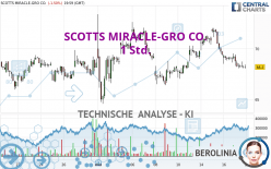 SCOTTS MIRACLE-GRO CO. - 1 Std.