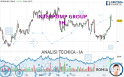 INTERPUMP GROUP - 1H