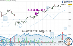 ASCX-INDEX - 1H