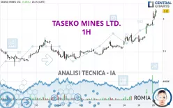 TASEKO MINES LTD. - 1H