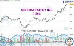 MICROSTRATEGY INC. - 1 Std.