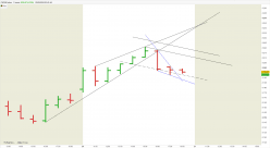 CAC40 INDEX - 1H