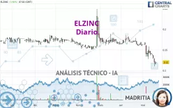 ELZINC - Diario