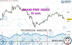 DAX40 PERF INDEX - 15 min.