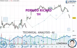 PERNOD RICARD - 1H