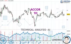 ACCOR - 1H