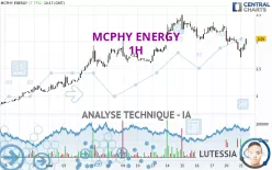 MCPHY ENERGY - 1H