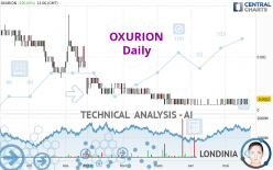 OXURION - Journalier