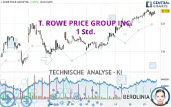 T. ROWE PRICE GROUP INC. - 1 Std.