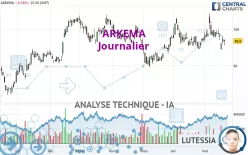 ARKEMA - Journalier