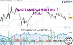 WASTE MANAGEMENT INC. - 1 Std.