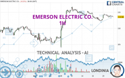 EMERSON ELECTRIC CO. - 1H