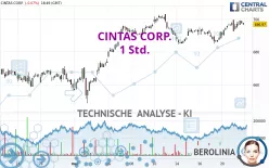 CINTAS CORP. - 1 Std.