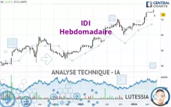 IDI - Hebdomadaire