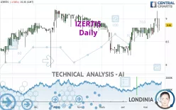 IZERTIS - Daily