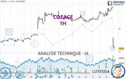 COFACE - 1H